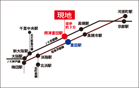 路線図